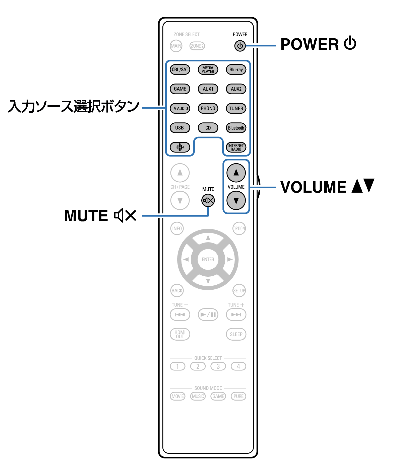 Ope Basic RC1262